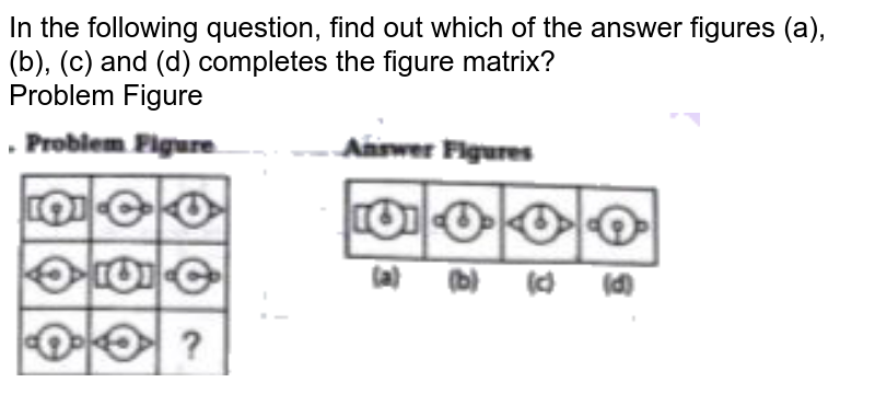 In the following question, find out which of the answer figures (a), (b), (c) and (d) completes the figure matrix? Problem Figure