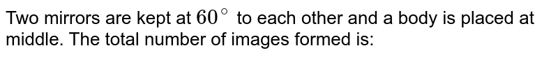 Two mirrors are kept at 60^(@) to each other and a body is placed at middle. The total number of images formed is: