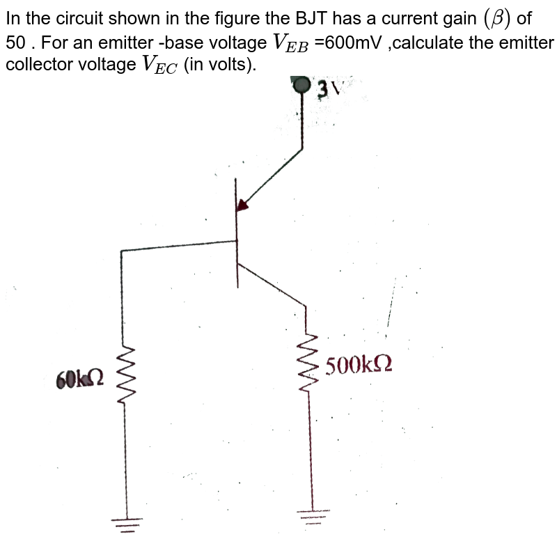 In the circuit shown in the figure the BJT has a current gainβ of