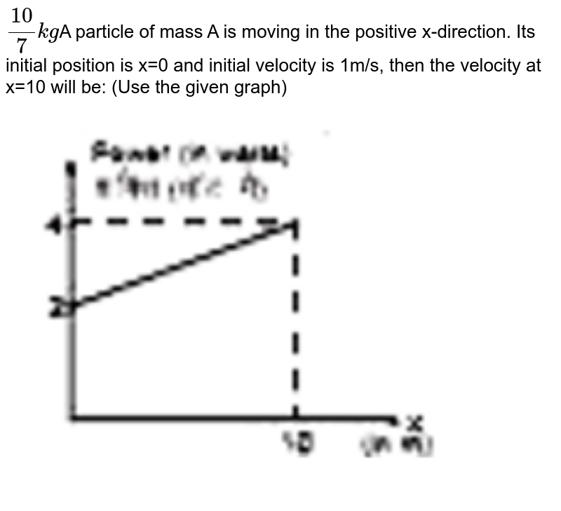 (10)/(7) A particle A of mass kg is moving in the positive x direction. Its initial position is x = 0 and initial velocity is 1 m / s, then the velocity at x = 10 m will be (use the given graph)