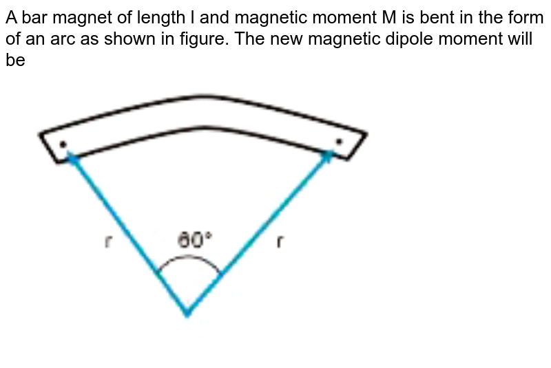 A bar of length l and dipole moment M is bent in the form