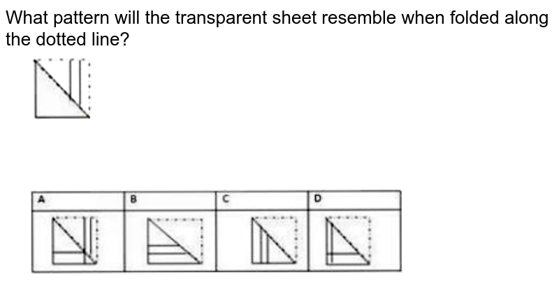 What pattern will the transparent sheet resemble when folded along the dotted line?