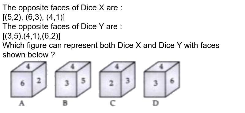 havalandırmak Milimetre Vasıf  Three forms of a dice are shown below. In this dice which digit w