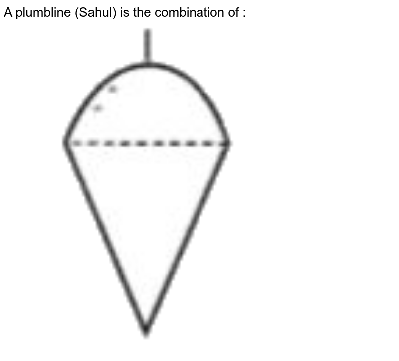 A plumbline sahul is the combination of see figurea a cone and a c