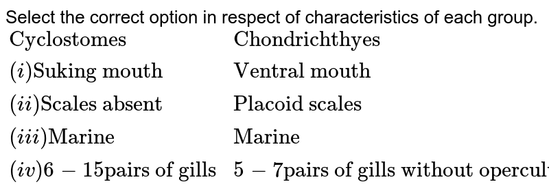 Select the correct option in respect of characteristics of each group. {:("Cyclostomes","Chondrichthyes","Osteichthyes"),((i)"Suking mouth","Ventral mouth","Terminal mouth "),((ii)"Scales absent","Placoid scales","Cycloid/Ctenoid scales"),((iii)"Marine","Marine","Marine adn freshwater"),((iv)6-15"pairs of gills",5-7 "pairs of gills without operculum",4 "pairs of gills with operculum"):}