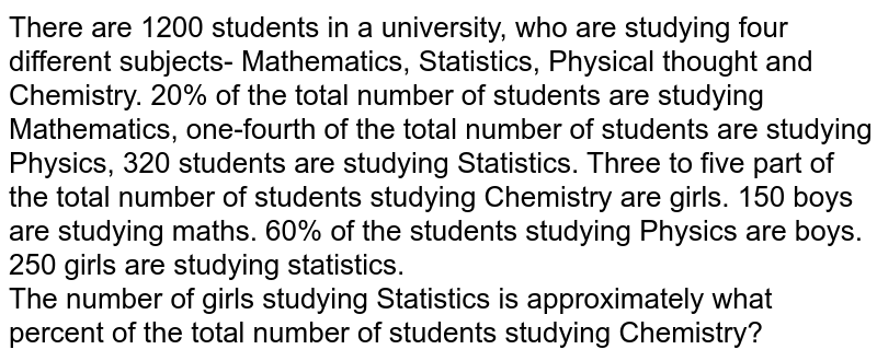 There are 1200 students in a university, who are studying four different subjects- Mathematics, Statistics, Physical thought and Chemistry. 20% of the total number of students are studying Mathematics, one-fourth of the total number of students are studying Physics, 320 students are studying Statistics. Three to five part of the total number of students studying Chemistry are girls. 150 boys are studying maths. 60% of the students studying Physics are boys. 250 girls are studying statistics. The number of girls studying Statistics is approximately what percent of the total number of students studying Chemistry?