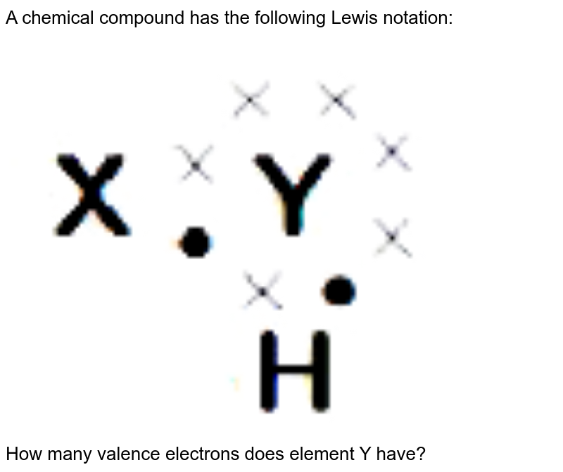 Xe valence electrons