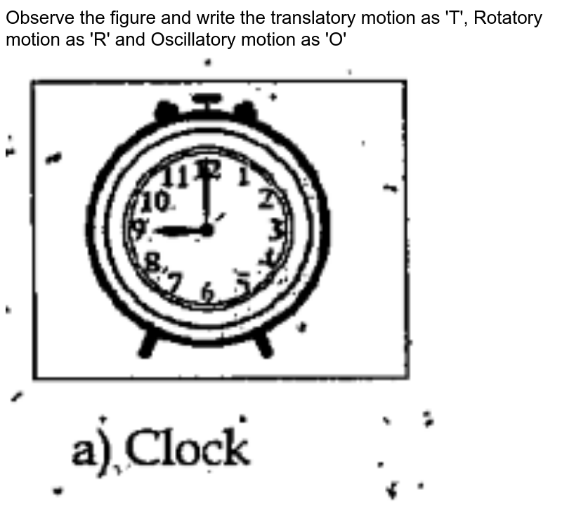 Vibration Is Also Known As A Vibratory Motion B Translatory Motion 1183