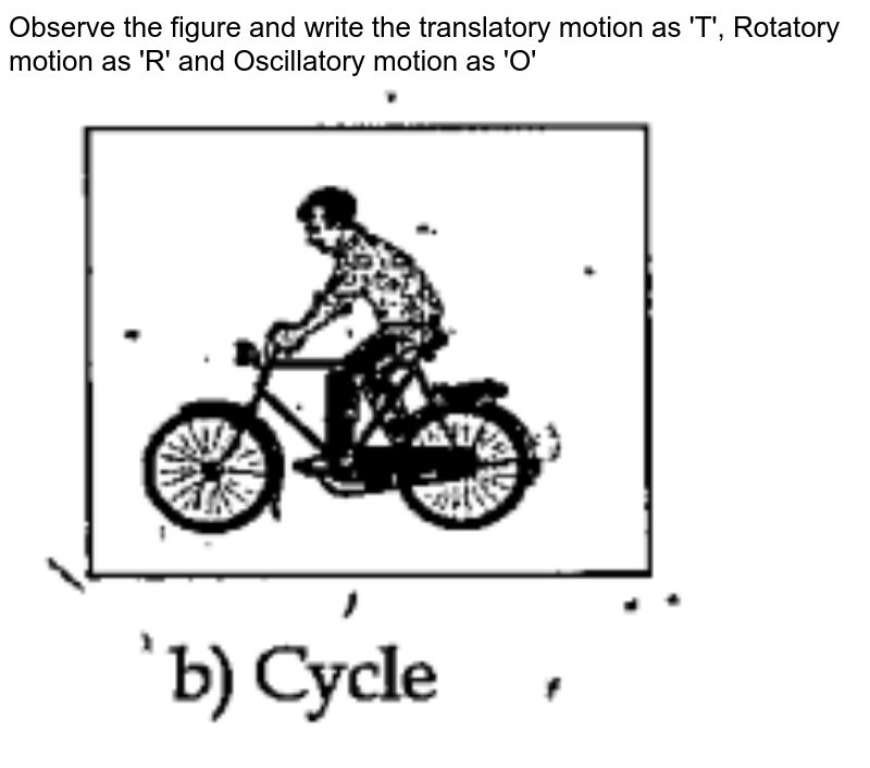 Vibration Is Also Known As A Vibratory Motion B Translatory Motion 7957