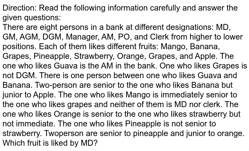 Direction: Read the following information carefully and answer the given questions: There are eight persons in a bank at different designations: MD, GM, AGM, DGM, Manager, AM, PO, and Clerk from higher to lower positions. Each of them likes different fruits: Mango, Banana, Grapes, Pineapple, Strawberry, Orange, Grapes, and Apple. The one who likes Guava is the AM in the bank. One who likes Grapes is not DGM. There is one person between one who likes Guava and Banana. Two-person are senior to the one who likes Banana but junior to Apple. The one who likes Mango is immediately senior to the one who likes grapes and neither of them is MD nor clerk. The one who likes Orange is senior to the one who likes strawberry but not immediate. The one who likes Pineapple is not senior to strawberry. Twoperson are senior to pineapple and junior to orange. Which fruit is liked by MD?