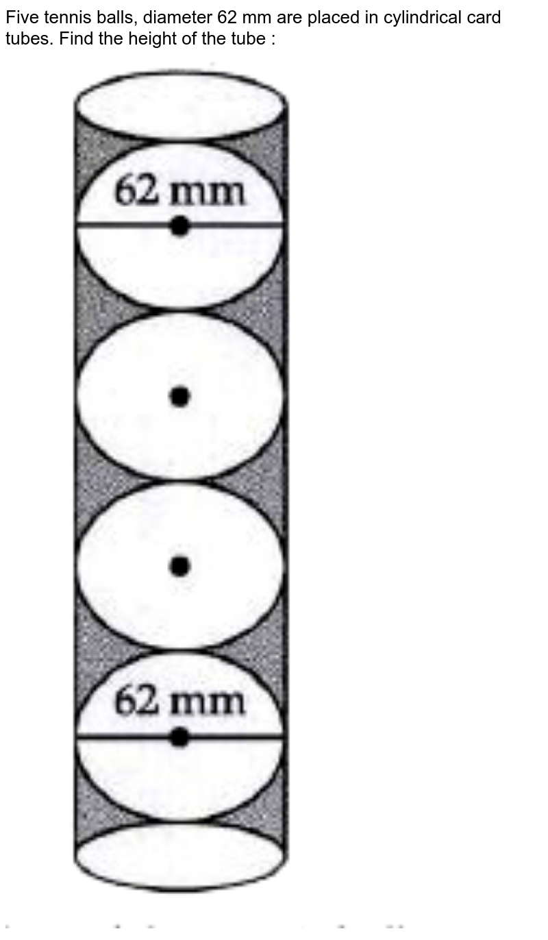A steel rod 20 mm diameter passes centrally through a steel tube 2