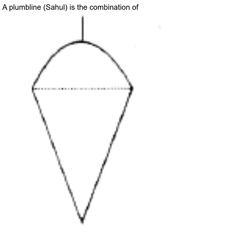 A plumbline sahul is the combination of see figurea a cone and a c