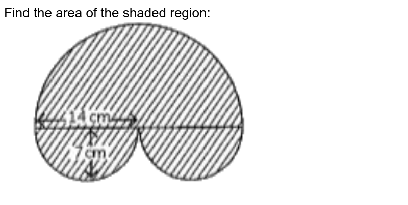 Find the area of the shaded region: