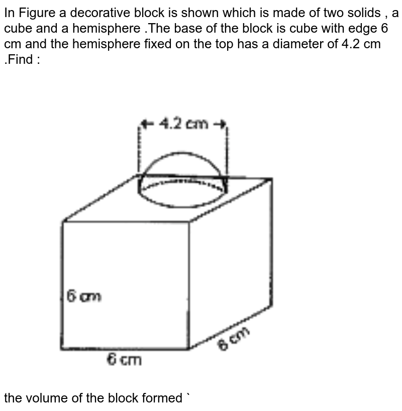 The decorative block shown in Fig. 13.7 is made of two solids — a