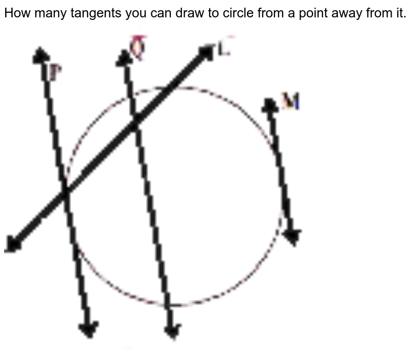 How many tangents you can draw to circle from a point away from it.