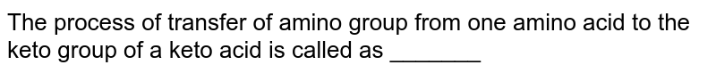 The process of transfer of amino group from one amino acid to the keto group of a keto acid is called as _______