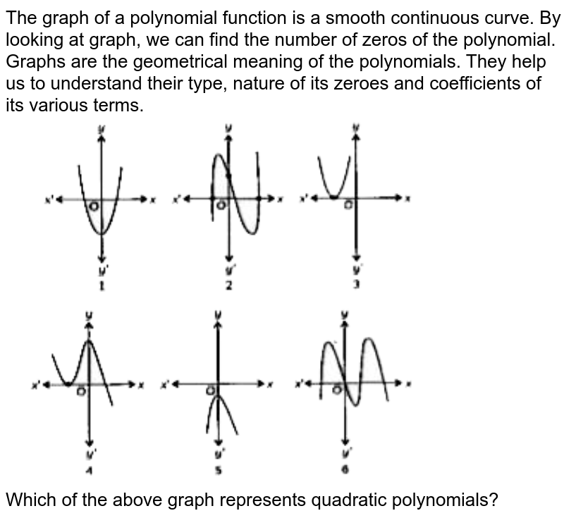 Scaffolded Math and Science: Graphing Polynomials {cheat sheet!}