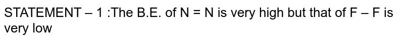 STATEMENT – 1 :The Bond Order of N2 is greater than that of F2; STATEMENT – 2 : The Bond Length of N2 is greater than that of F2