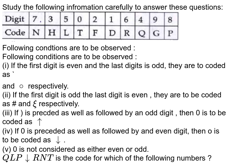 Study the following infromation carefully to answer these questions: Following condtions are to be observed : Following conditions are to be observed : (i) If the first digit is even and the last digits is odd, they are to coded as $ and @ respectively. (ii) If the first digit is odd the last digit is even , they are to be coded as # and xi respectively. (iii) If ) is precded as well as followed by an odd digit , then 0 is to be coded as uarr (iv) If 0 is preceded as well as followed by and even digit, then o is to be coded as darr . (v) 0 is not considered as either even or odd. QLP darr RNT is the code for which of the following numbers ?
