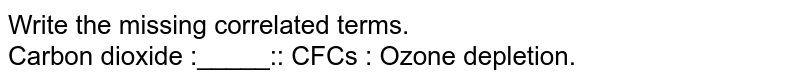 Write the missing correlated terms. Carbon dioxide :_____:: CFCs : Ozone depletion.