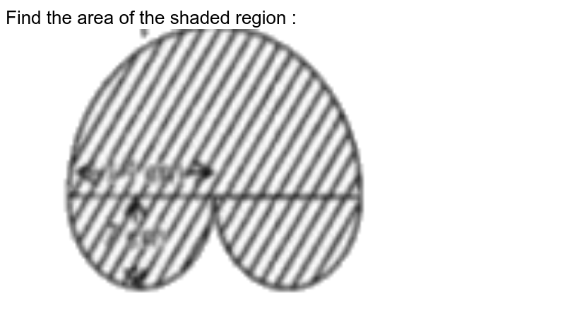 Find the area of the shaded region :