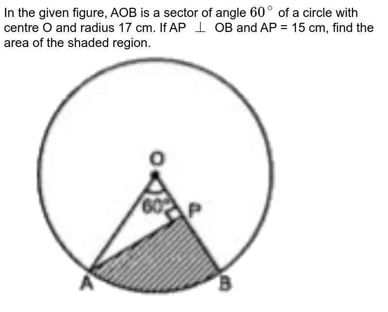 In The Given Figure AOB Is A Sector Of Angle 60° Of A Circle With