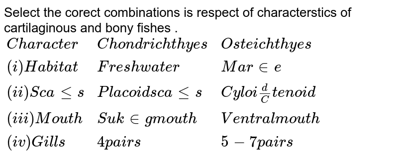Select the corect combinations is respect of characterstics of cartilaginous and bony fishes . {:("Character","Chondrichthyes","Osteichthyes"),((i)"Habitat","Freshwater","Marine"),((ii)"Scales","Placoid scales","Cyloid/Ctenoid"), ((iii)"Mouth","Suking mouth","Ventral mouth"),((iv)"Gills","4 pairs","5-7 pairs"):}