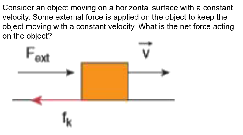 Consider an object moving on a horizontal surface with a constant velocity. Some external force is applied on the object to keep the object moving with a constant velocity. What is the net force acting on the object?