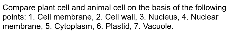 Compare plant cell and animal cell on the basis of the following points: 1. Cell membrane, 2. Cell wall, 3. Nucleus, 4. Nuclear membrane, 5. Cytoplasm, 6. Plastid, 7. Vacuole.