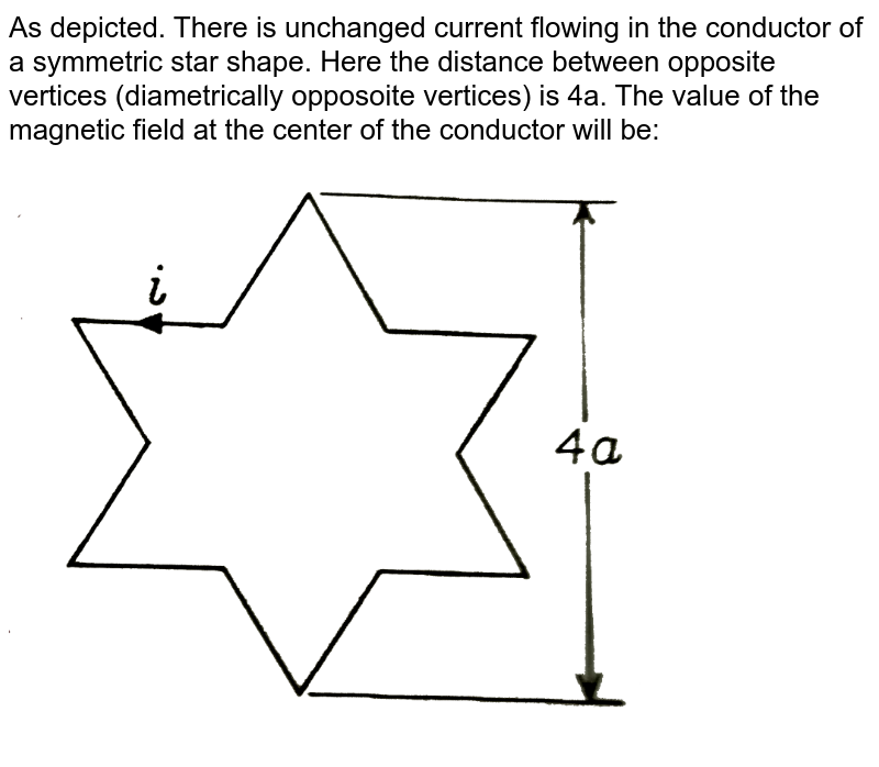 A Symmetric Star Shaped Conducting Wire Loop Is Carrying A Steady