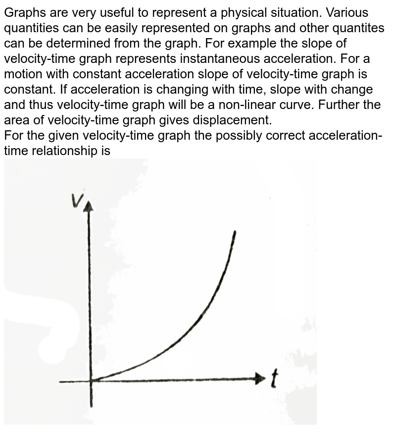 How Can You Determine Acceleration From A Velocity Time Graph