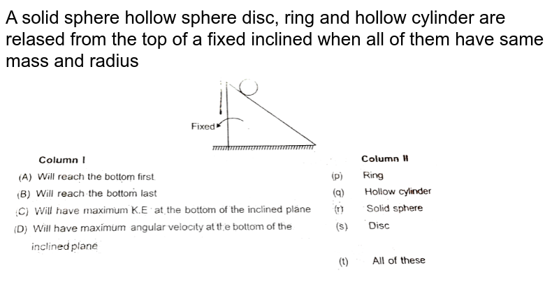 A solid sphere hollow sphere disc, ring and hollow cylinder are relased from the top of a fixed inclined when all of them have same mass and radius <br> <img src="https://d10lpgp6xz60nq.cloudfront.net/physics_images/AAK_T2_PHY_C07_E06_007_Q01.png" width="80%">