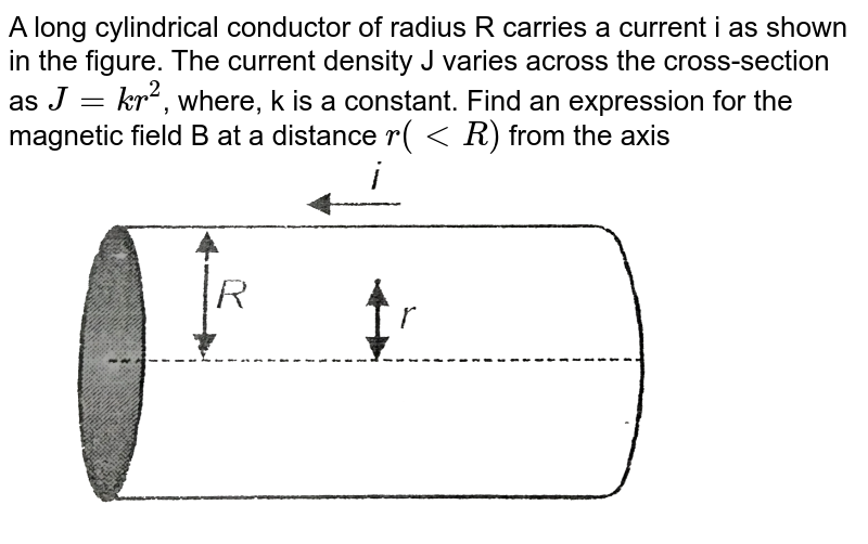 a-long-cylindrical-conductor-of-radius-r-carries-a-current-i-as-shown