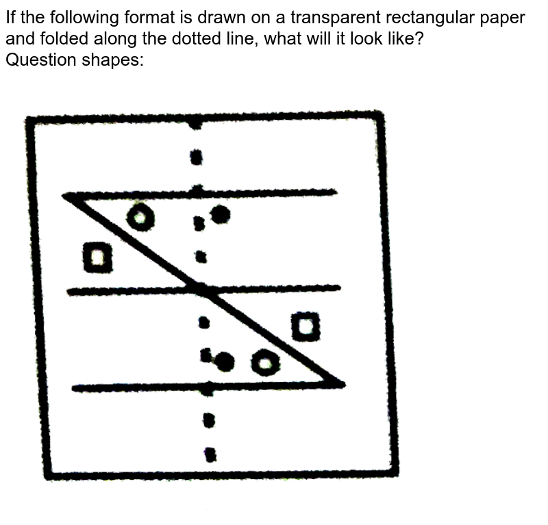 If the following format is drawn on a transparent rectangular paper and folded along the dotted line, what will it look like? Question shapes: