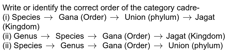 Write or identify the correct order of the category cadre- (i) Species to Gana (Order) to Union (phylum) to Jagat (Kingdom) (ii) Genus to Species to Gana (Order) to Jagat (Kingdom) (ii) Species to Genus to Gana (Order) to Union (phylum)