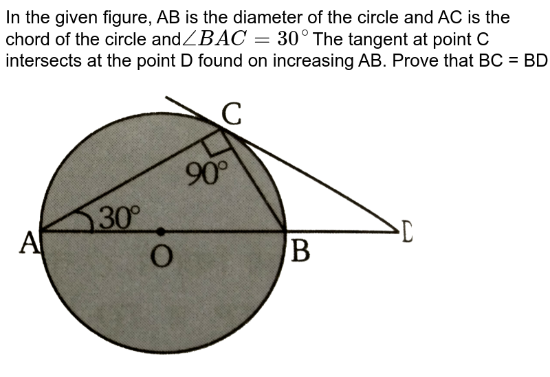 In The Given Figure A B C And D Are Four Points On A Circle. AC