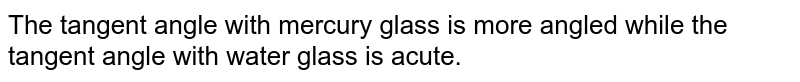 The tangent angle with mercury glass is more angled while the tangent angle with water glass is acute.