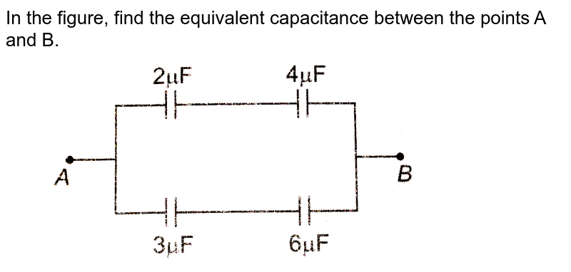 Find The Equivalent Capacitance Between Points A And B In Given Fi 5168