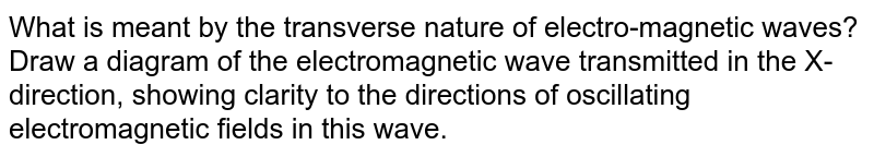 What is meant by the transverse nature of electromagnetic waves? D