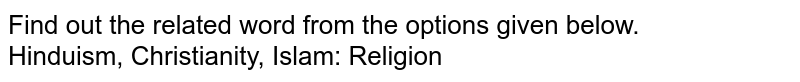 Find out the related word from the options given below. Hinduism, Christianity, Islam: Religion