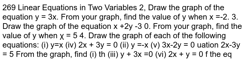 Graph Drawn From The Equation Y X 2 3x 4 Will Be