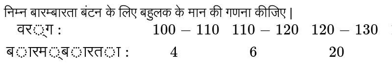 निम्न  बारम्बारता  बंटन के लिए बहुलक के मान की गणना कीजिए | <br> `{:(" वर्ग : ",100-110,110-120,120-130,130-140,140-150,150-160,160-170 ),("बारम्बारता : "," "4," "6," "20," "32," "33," "8," "2):}` 