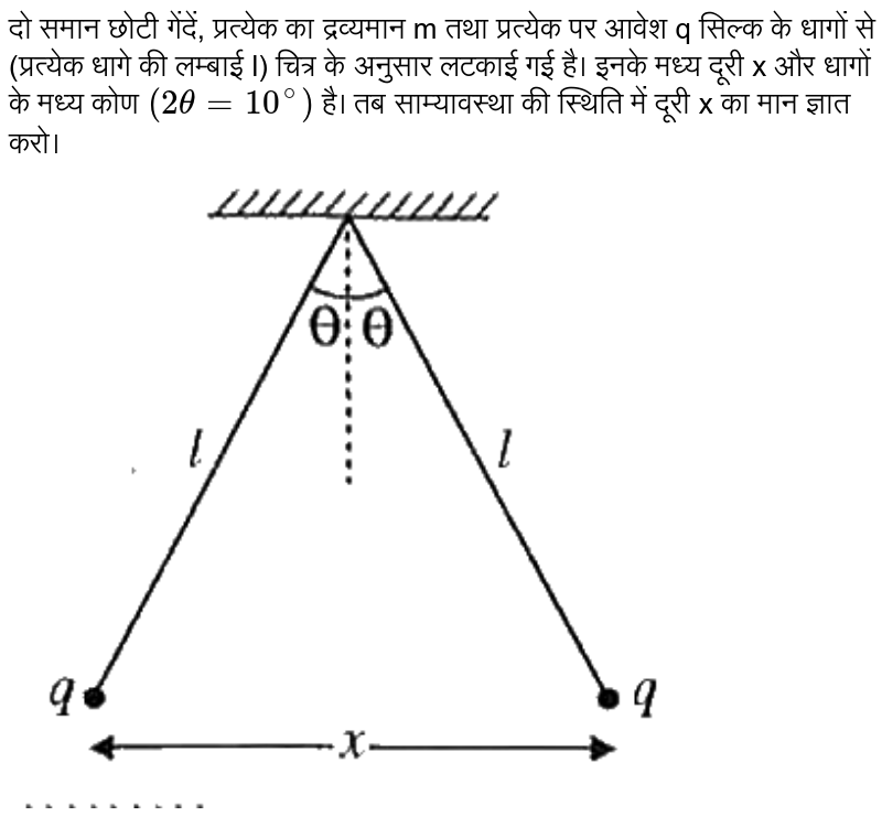 A Sphere Is Suspended By A Thread Of Length L Two similar balls are suspended from a point by two silk thread, each