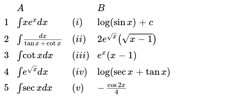 `{:(,'A',,'B'),(1, int xe^(x)dx,(i), log (sin x)+c),(2, int (dx)/(tan x+ cot x),(ii), 2e^(sqrt(x))(sqrt(x-1))),(3, int cot x dx, (iii), e^(x)(x-1)),(4,int e^(sqrt(x))dx, (iv), log (secx+tanx)),(5, int sec x dx, (v), -(cos 2x)/(4)):}`