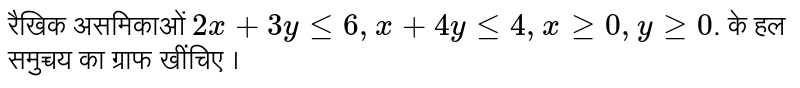 रैखिक असमिकाओं `2x + 3y le 6 , x + 4y le 4 , x ge 0 , y ge 0`.  के हल समुच्चय का ग्राफ खींचिए । 