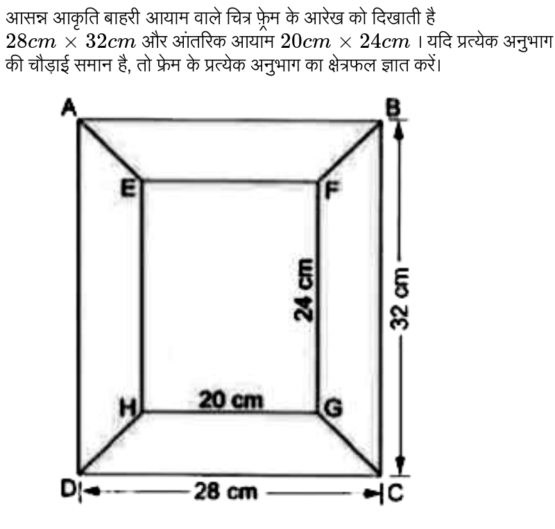 The Adjacent Figure Shows The Diagram Of A Picture Frame Having Ou