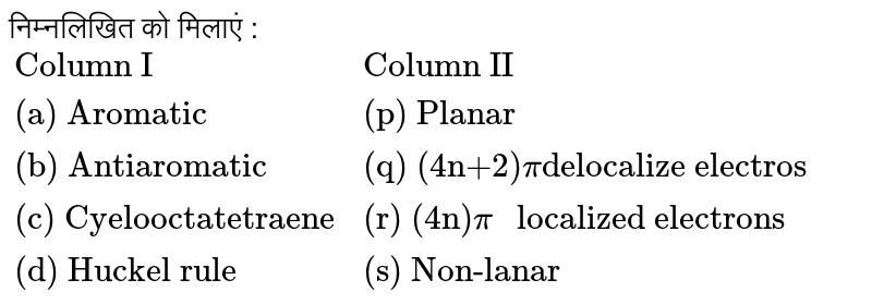 Match The Following Column I Column Ii A Aromatic P Planar B Antiaromatic Q 4n 2 Pi Delocalize Electros C Cyelooctatetraene R 4n Pi Localized Electrons D Huckel Rule S Non Lanar
