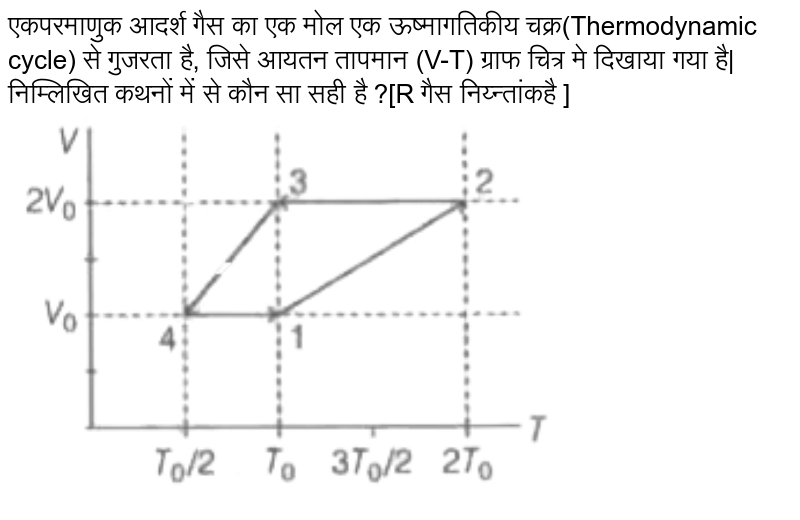 एकपरमाणुक आदर्श गैस का एक मोल एक ऊष्मागतिकीय चक्र(Thermodynamic cycle) से गुजरता है, जिसे आयतन तापमान (V-T) ग्राफ चित्र मे दिखाया गया है| निम्लिखित कथनों में से कौन सा सही है ?[R गैस निय्न्तांकहै ]<br> <img src="https://d10lpgp6xz60nq.cloudfront.net/physics_images/ARH_HIN_41Y_JEE_PHY_JA_SP_19_E01_008_Q01.png" width="80%">