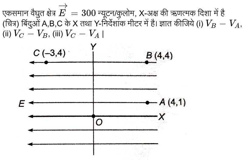 एकसमान वैघुत क्षेत्र `vecE=300` न्यूटन/कुलोम, X-अक्ष की ऋणत्मक दिशा में है (चित्र) बिंदुओं A,B,C के X तथा Y-निर्देशांक मीटर में है। ज्ञात कीजिये (i) `V_(B)-V_(A)`, (ii) `V_(C )-V_(B)`, (iii) `V_( C)-V_(A)` | <br> <img src="https://d10lpgp6xz60nq.cloudfront.net/physics_images/BLJ_HIN_PHY_XII_C02_E04_022_Q01.png" width="80%"> 