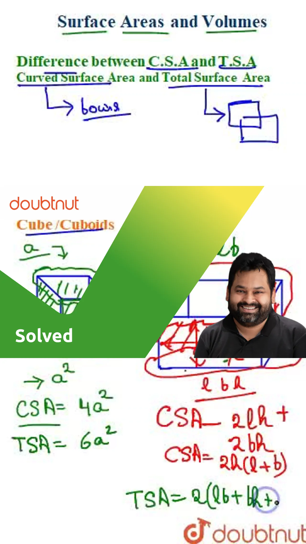 difference-between-curved-and-total-surface-area